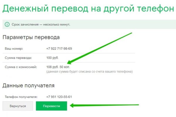 Сайты продаж наркотиков